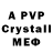 MDMA VHQ kyzlekiko
